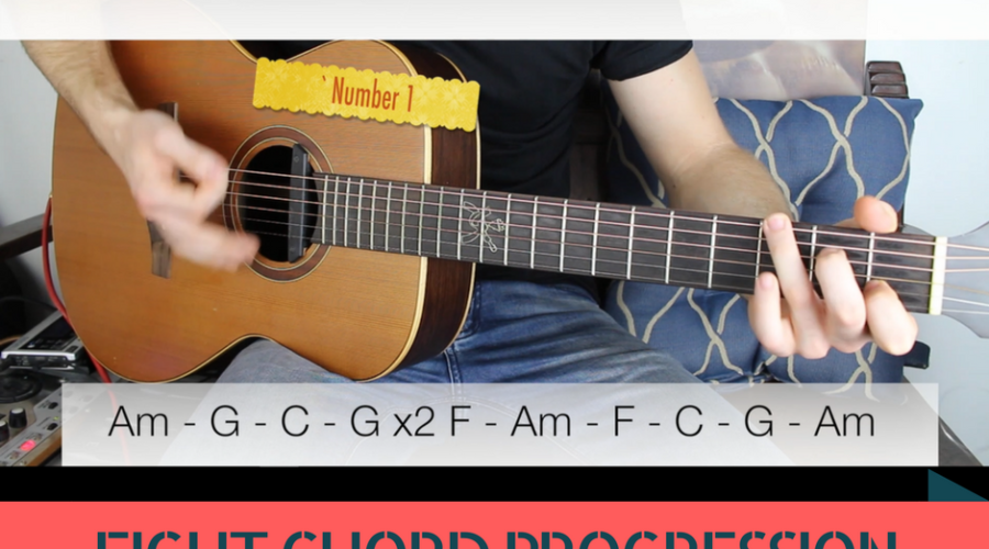 Eight Chord Progression in A minor you must Learn