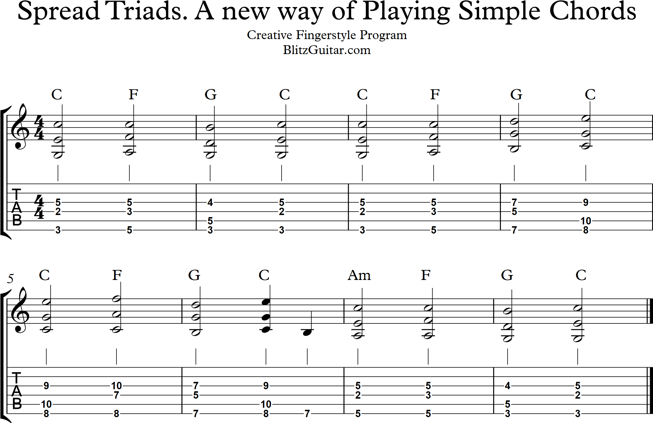 Piano Minor Chords Lesson For Beginners Youtube