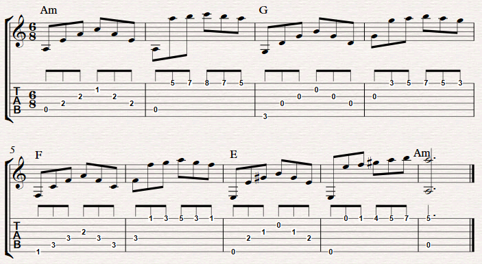Simple Spanish Chord Progression on Guitar in A minor – FINGERSTYLE