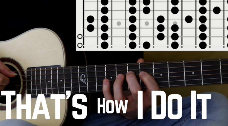 Guitar Warm-ups that will also fire up your creativity