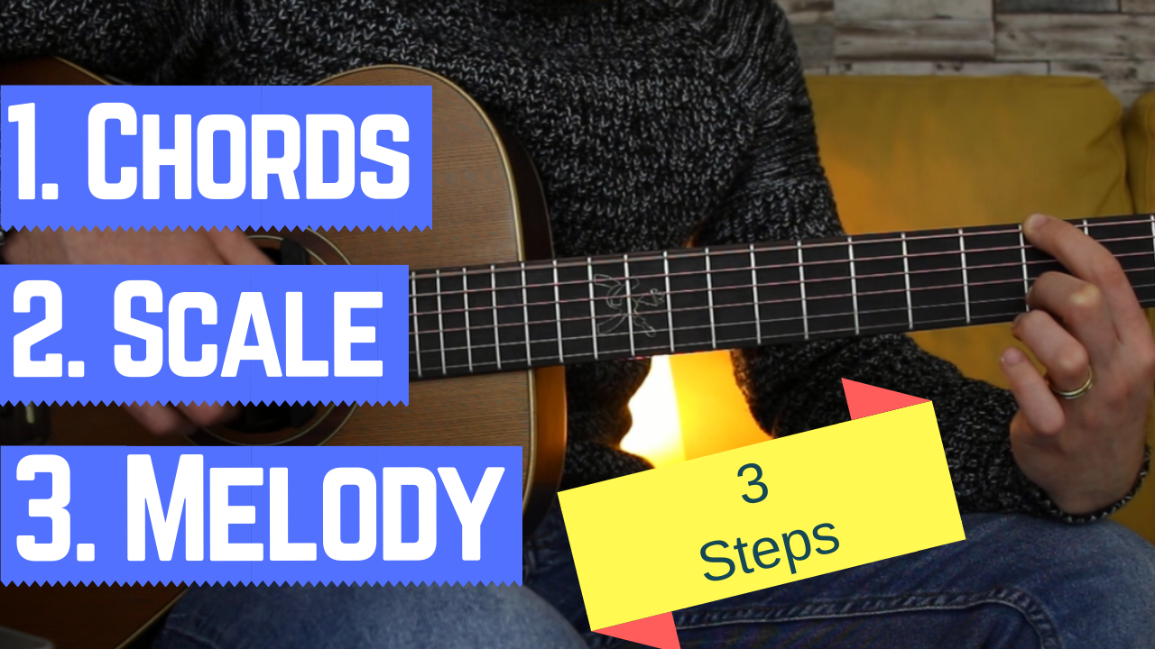 3 Ways to Play the Dm Guitar Chord