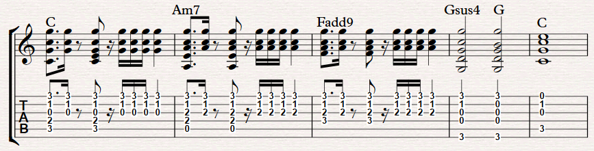 I VI IV V Chord progression guitar tab – FINGERSTYLE GUITAR LESSONS
