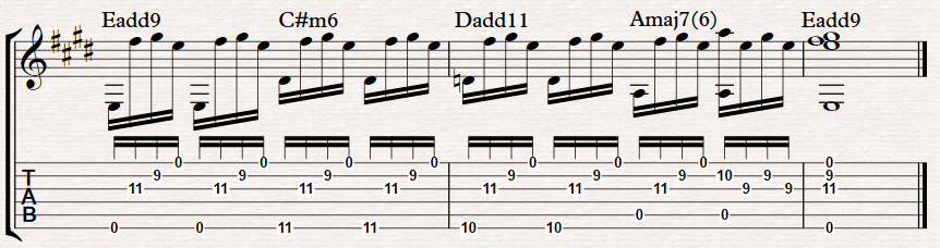 The Eadd9 chord progression on guitar – FINGERSTYLE GUITAR LESSONS
