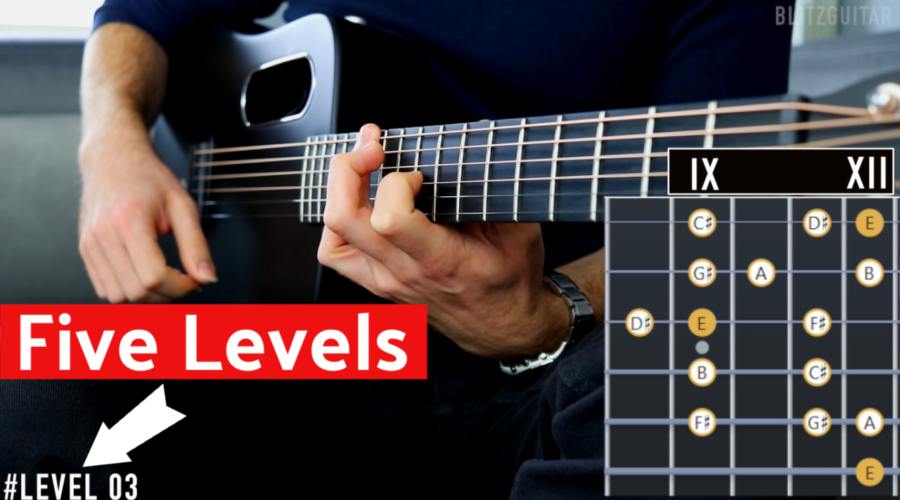 Use this Scale to Write Beautiful Melodies!