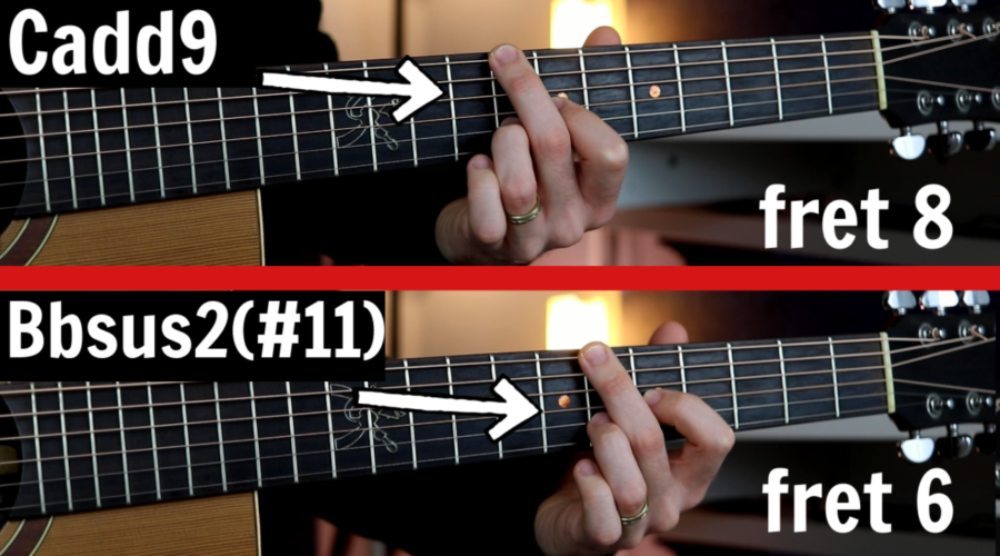 The Two Chords I can Play All day Long!